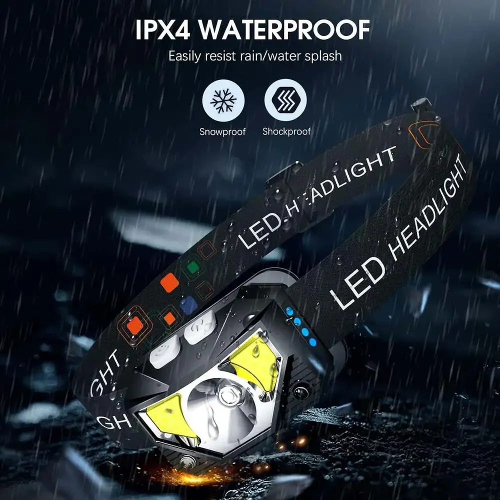 Headlamp Flashlight LED Rechargeable Camping Light with Motion Sensor And